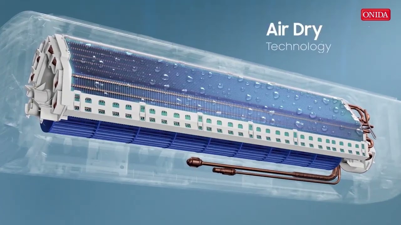 Onida Trendy Air Conditioner 2023