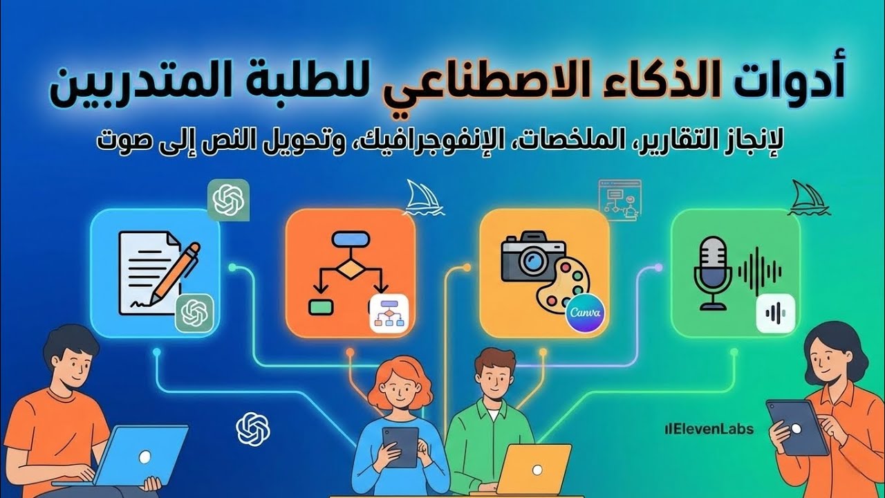 📢 الى الطلبة / الاساتذة المتدربين : أدوات الذات الاصطناعي الإنجاز التقارير و التلخيص و توليد الصور 🔥