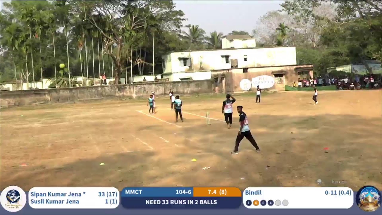 KANTIPUR PREMIER LEAGUE SEASON 04