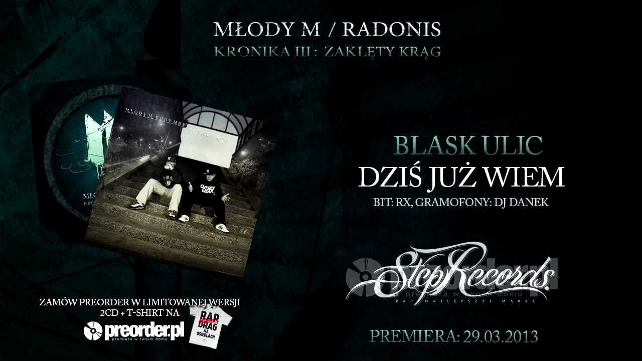 Blask Ulic - Dziś już wiem