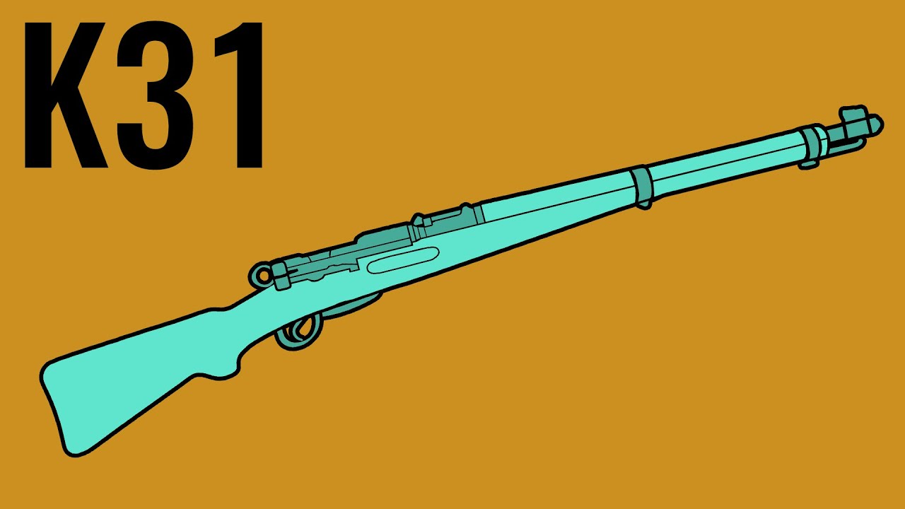 Swiss K31 - Comparison in 3 Games