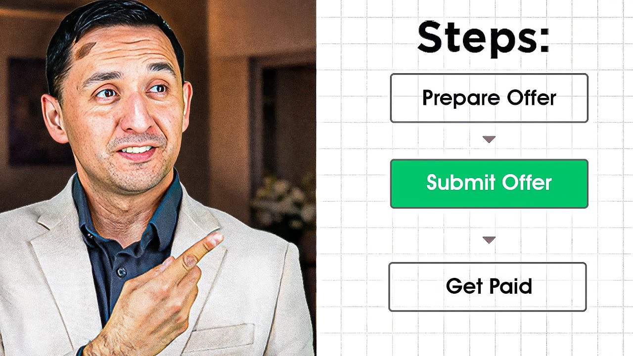 How to Submit Real Estate Offers as a New Agent | Complete Real Estate Texas Transaction 2026
