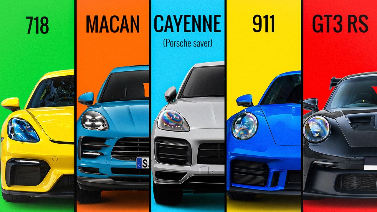 7 уровней Porsche: объяснение