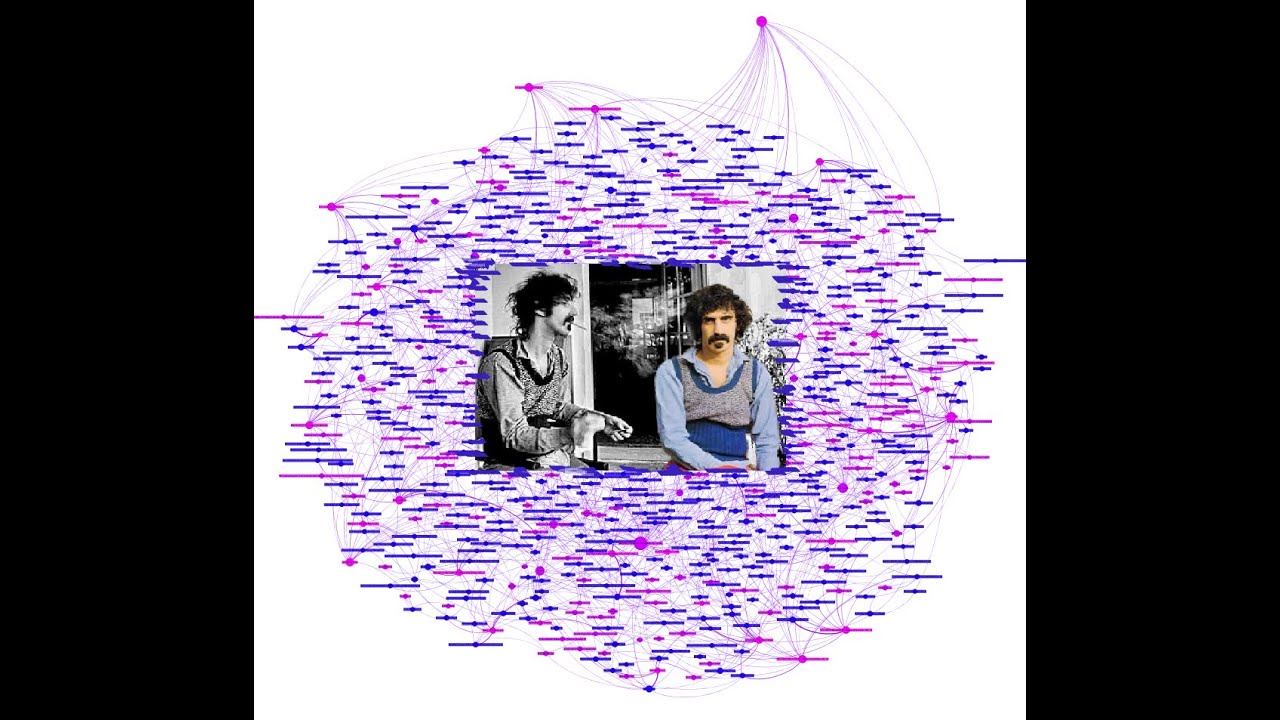 FZ Connection 5 (CC &ndash; Big Swifty) &ndash; xenocronia con musiche di Frank Zappa xenochrony