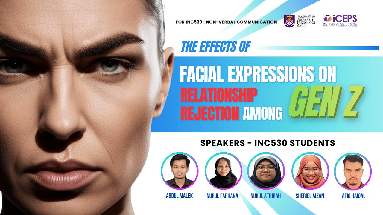 The Effects of Facial Expressions on Relationship Rejections among Generation Z in Klang Valley