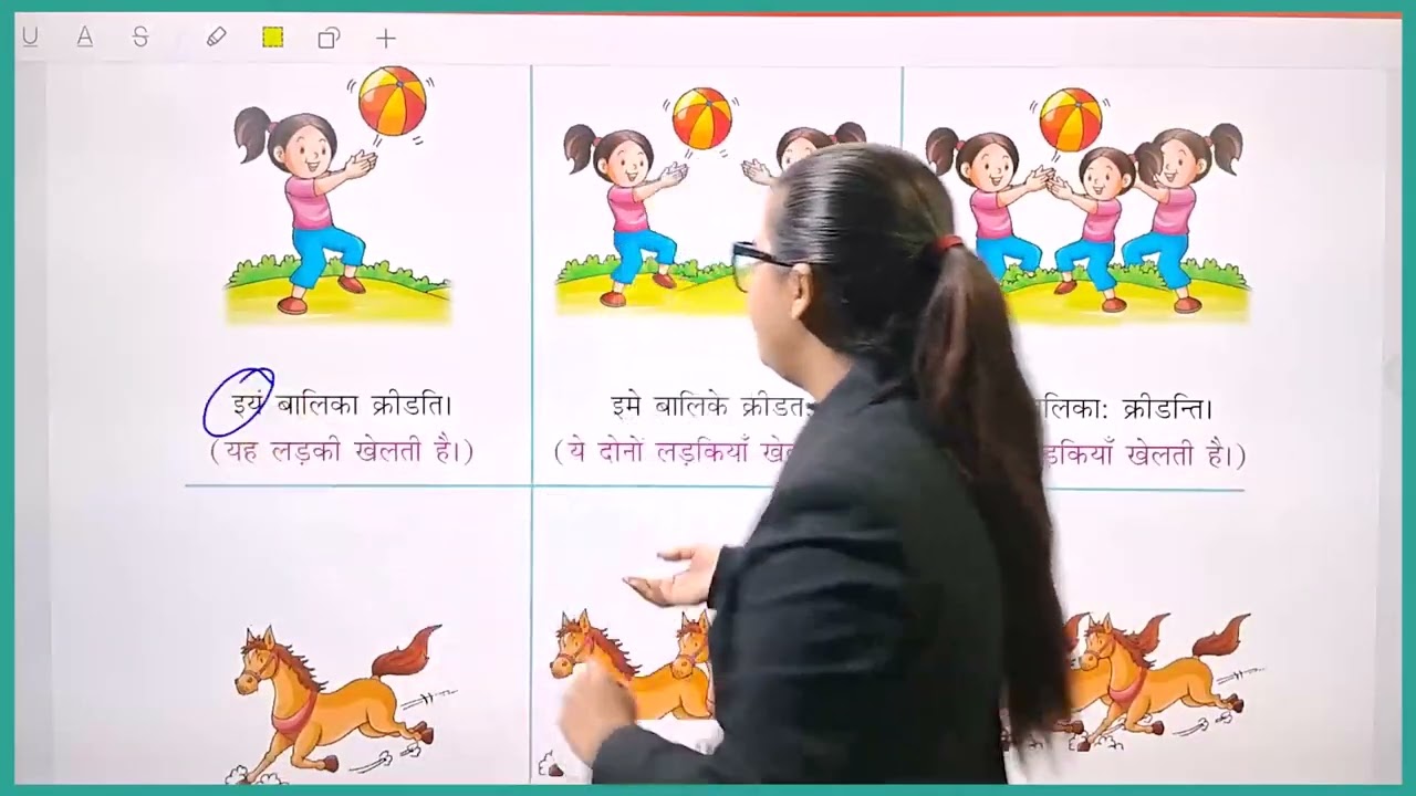 Aayansh Sanskrit Class 2 Chapter 6 Use of Pronouns