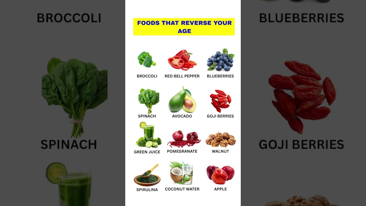Top 12 Anti-Aging Superfoods That Make You Look & Feel Younger! #healthtips #healthylifestyle