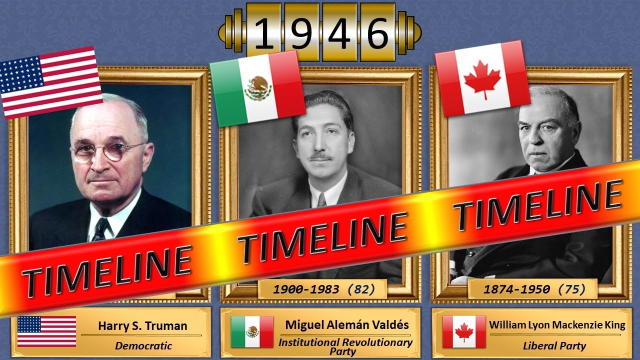 All presidents of US,  all presidents of Mexico and all prime ministers Canada. Timeline.