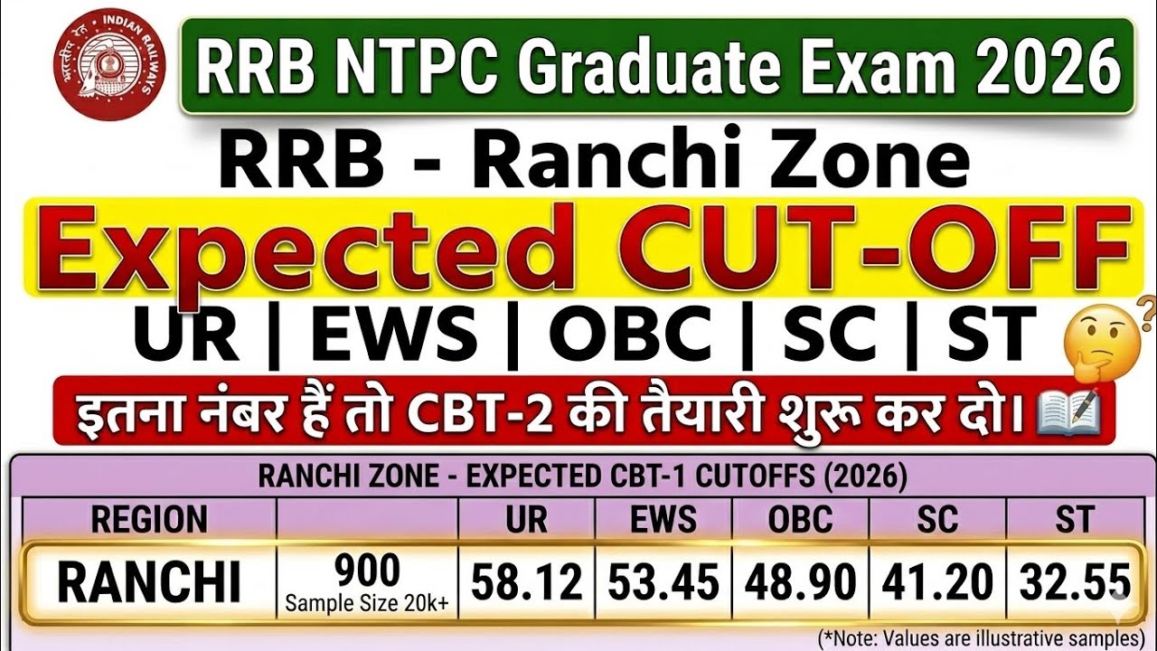 Ranchi Zone RRB NTPC Expected Cut Off 2026 | RRB NTPC Expected Cut Off 2026 | RRB NTPC Cut Off 2026