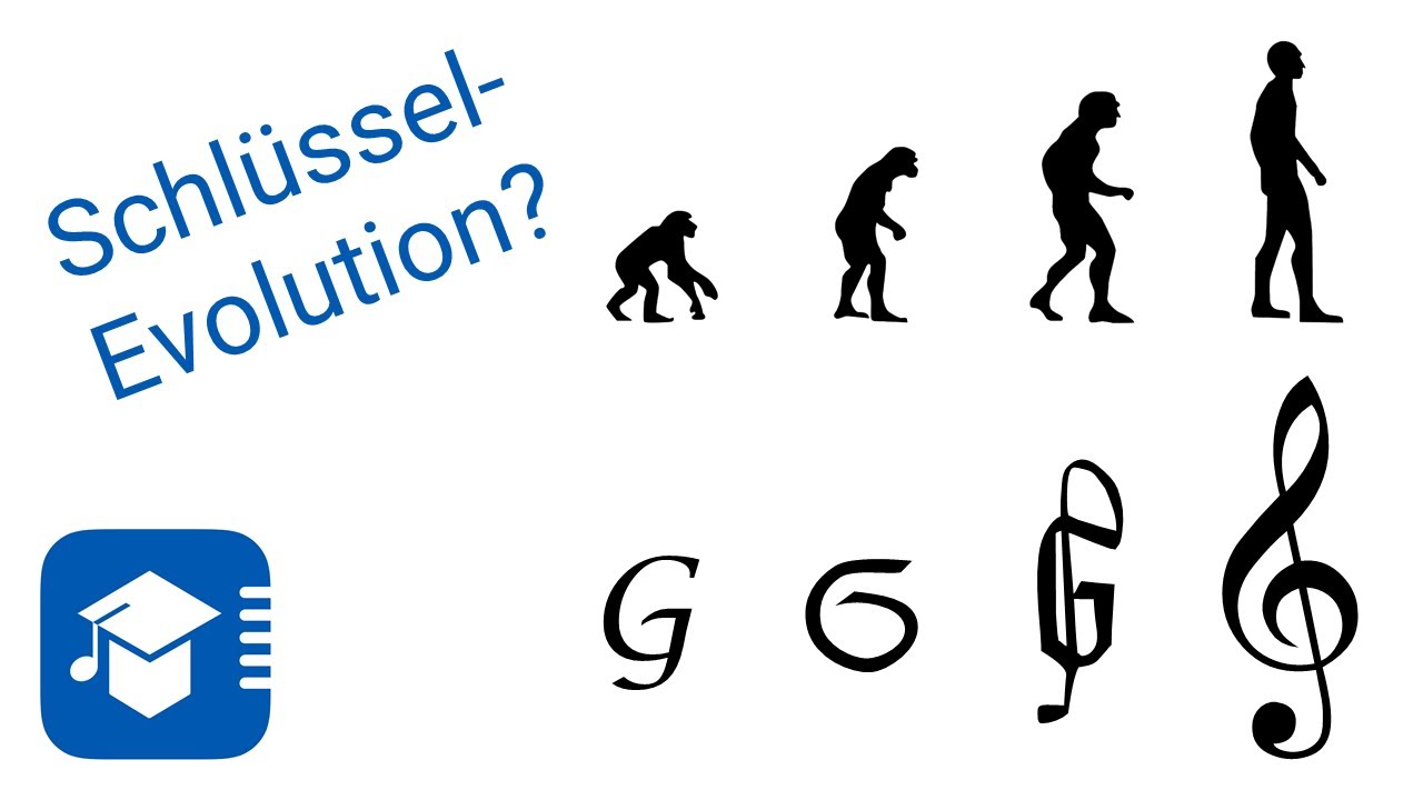 Woher kommen die Notenschlüssel?