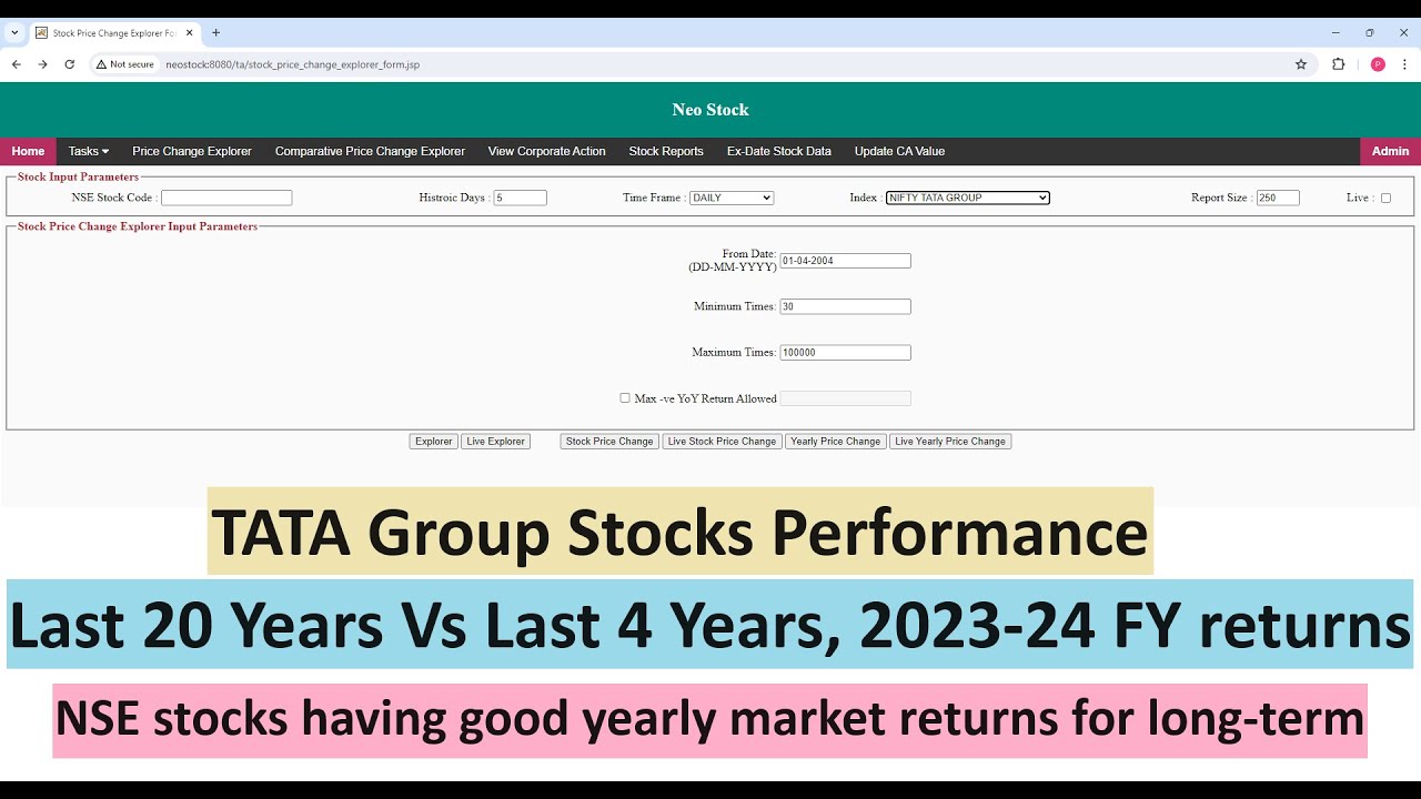Tata Group Stocks Performance, NSE stocks having good every year market return for long-term