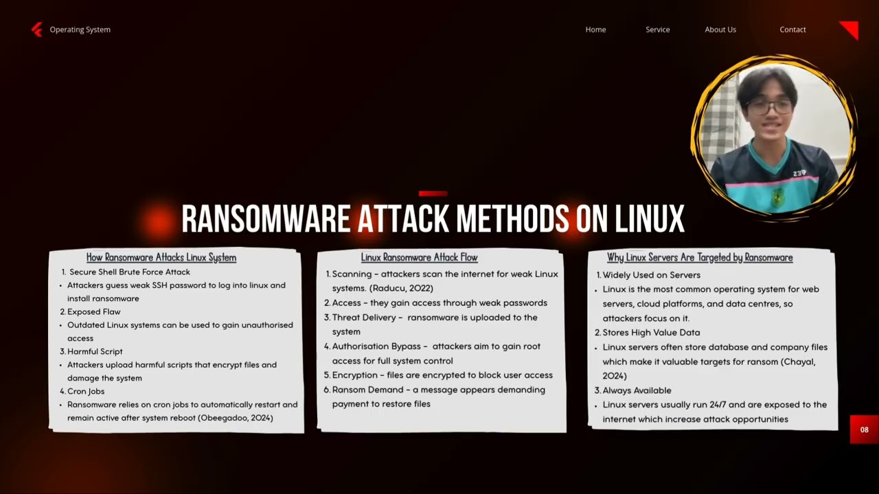 Ransomware In Linux Operation System Threats (updated)