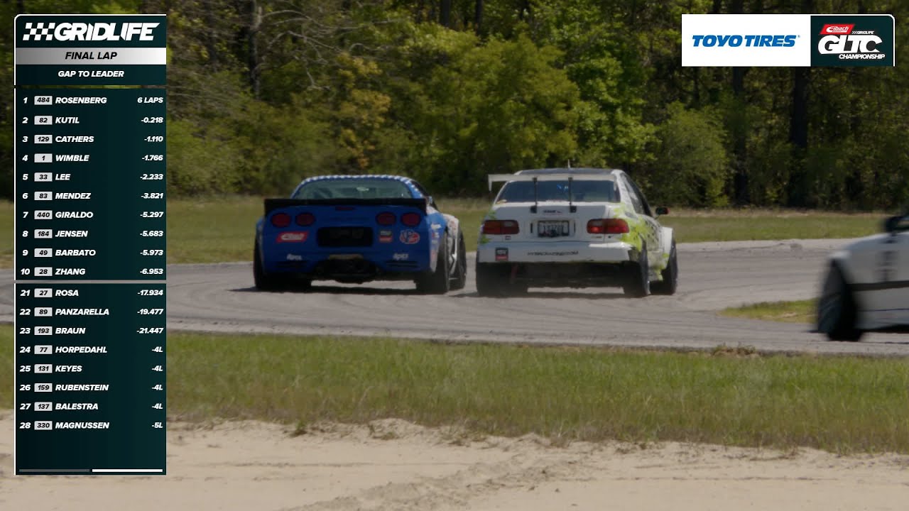 Eric Kutil and Matan Rosenberg Battle for Win in Eibach GRIDLIFE Touring Cup