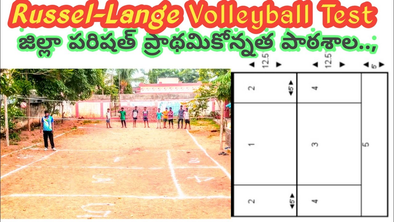 ZPHS || Russel-Lange Volleyball Test||Improves Service ability in Volleyball || Rj..|