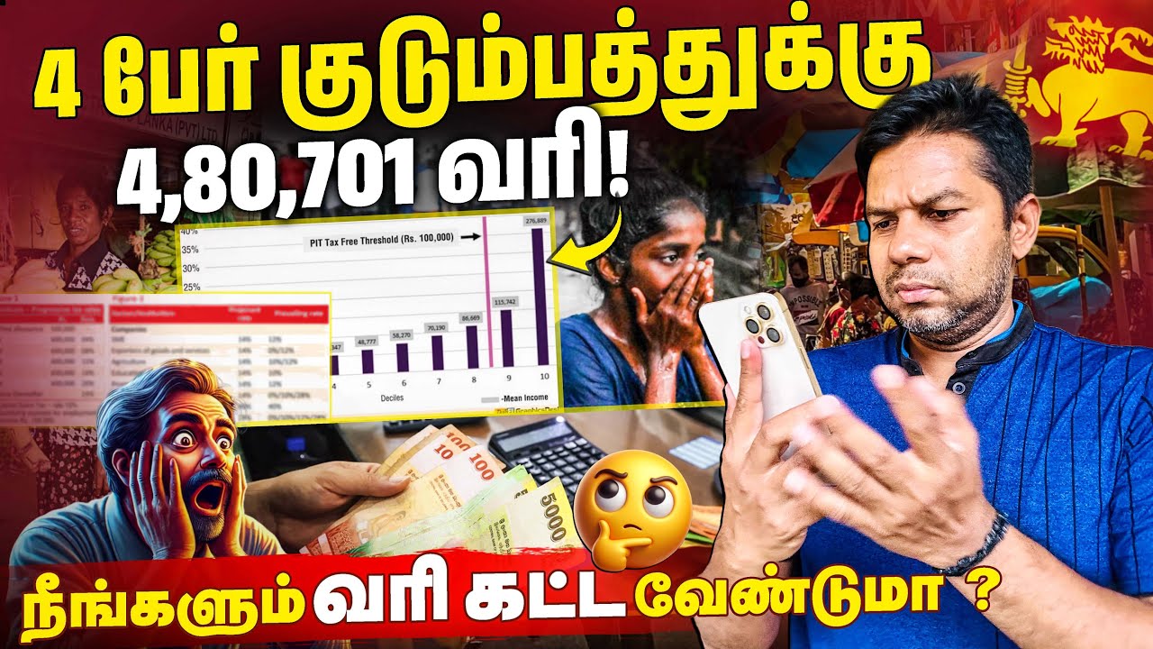 சாதாரண குடும்பம் கூட மீள முடியாத வரி! 💸 ரூ.480,701!? | Rj Chandru Report