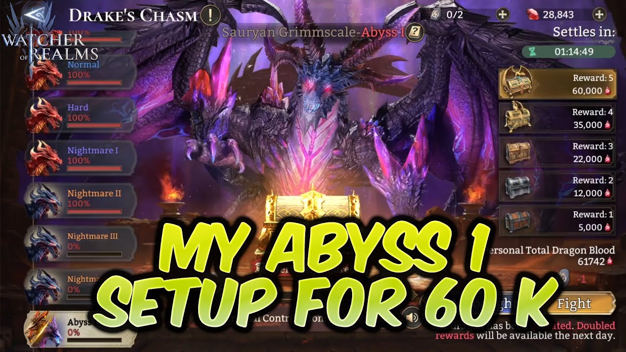 Abyss 1 60 k blood | Watcher of Realms