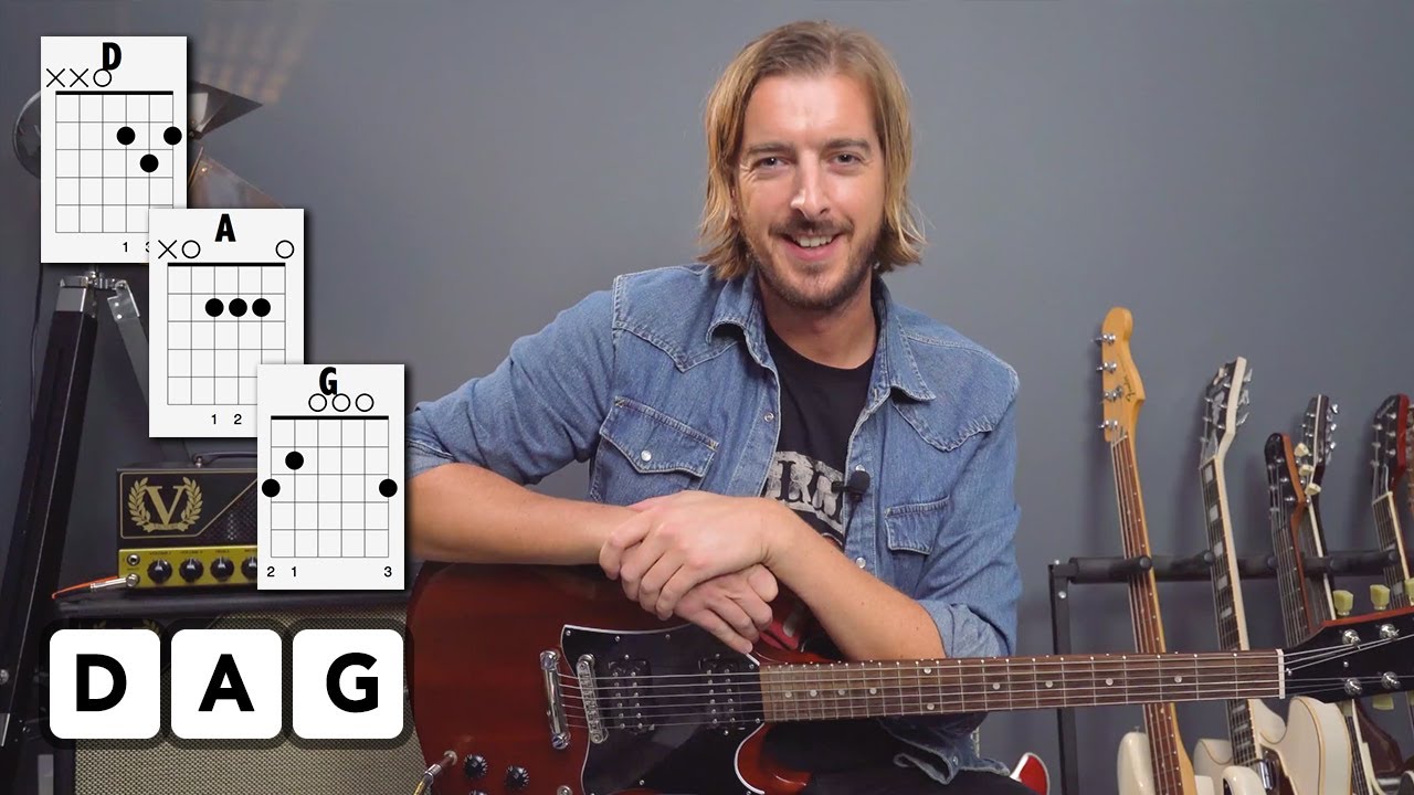 Play The Middle by Jimmy Eat World - 3 levels of difficulty