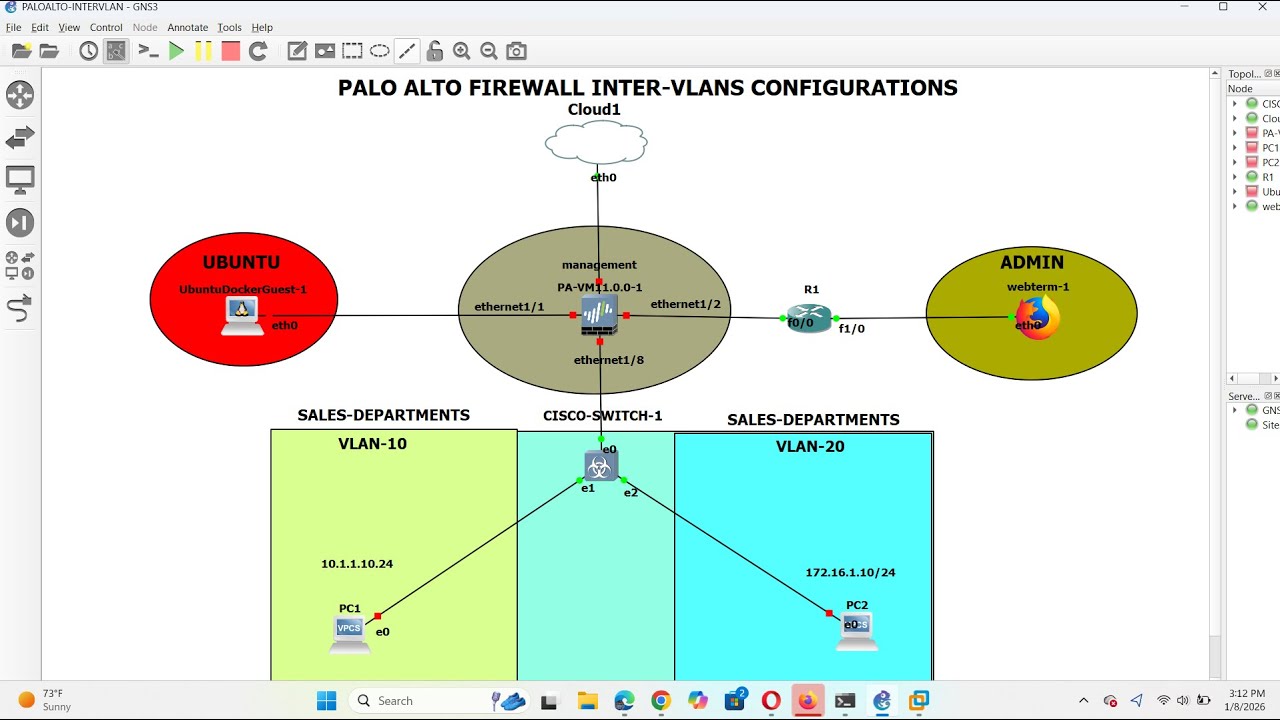 Palo Alto: Inter-VLAN Configurations Made Easy!