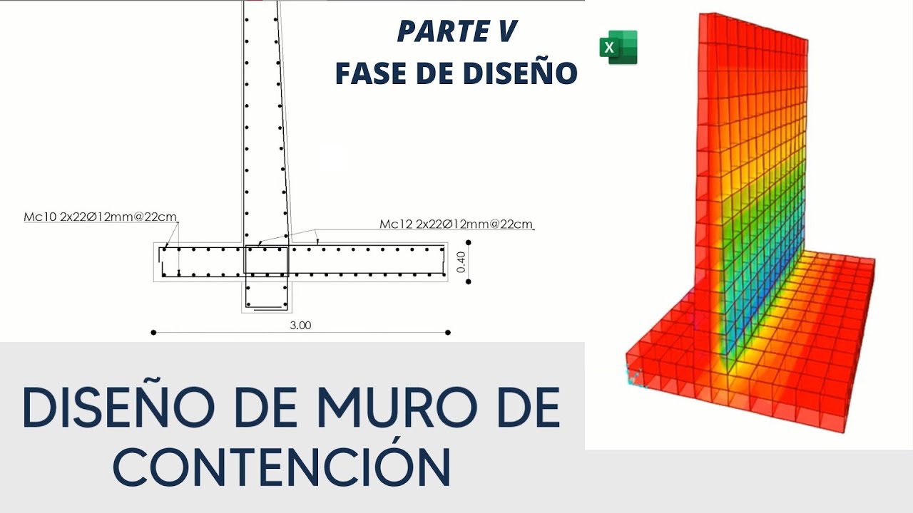 DISEÑO DE MURO DE CONTENCIÓN PARTE V