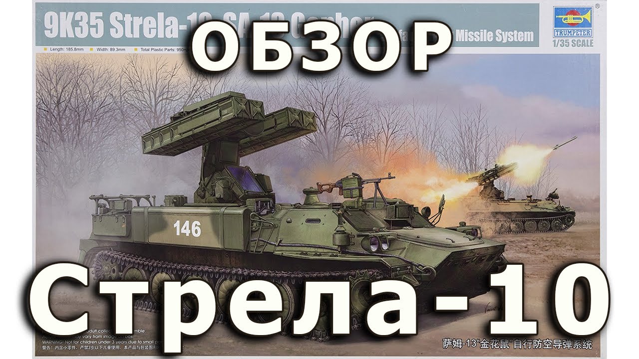Обзор 