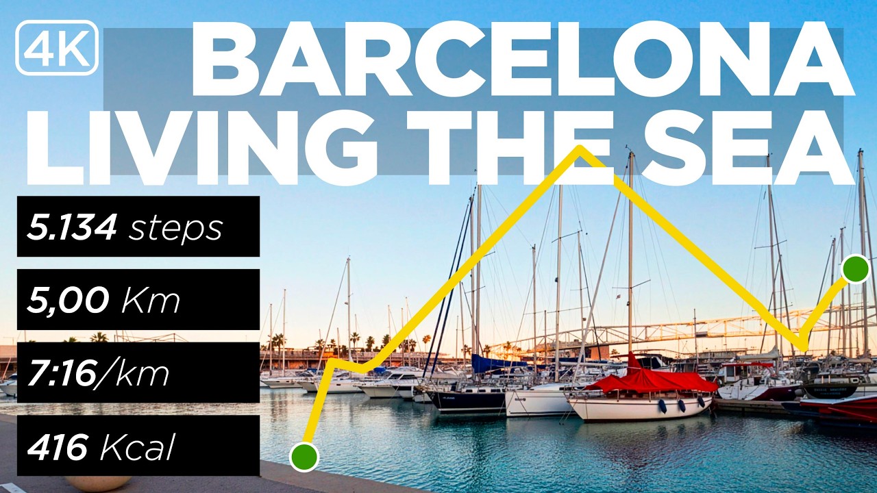26 02 13 — DHUB → Fòrum — Sant Martí & Rambla Prim | 5.0 km at 7:16/km