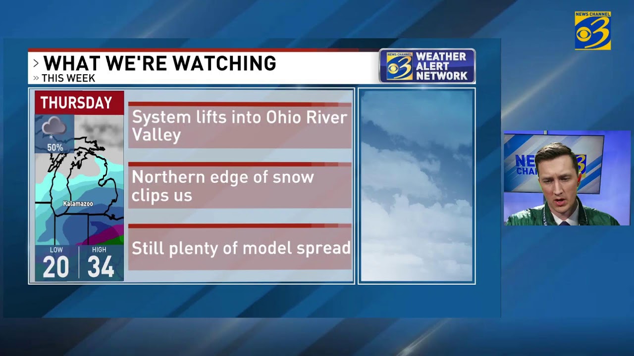 Sunday Night Weather Update - 2/22/26