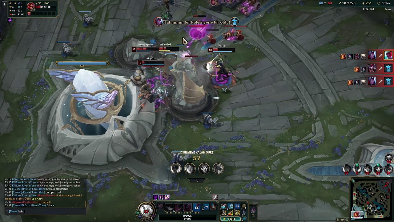 league of legends ranked TR