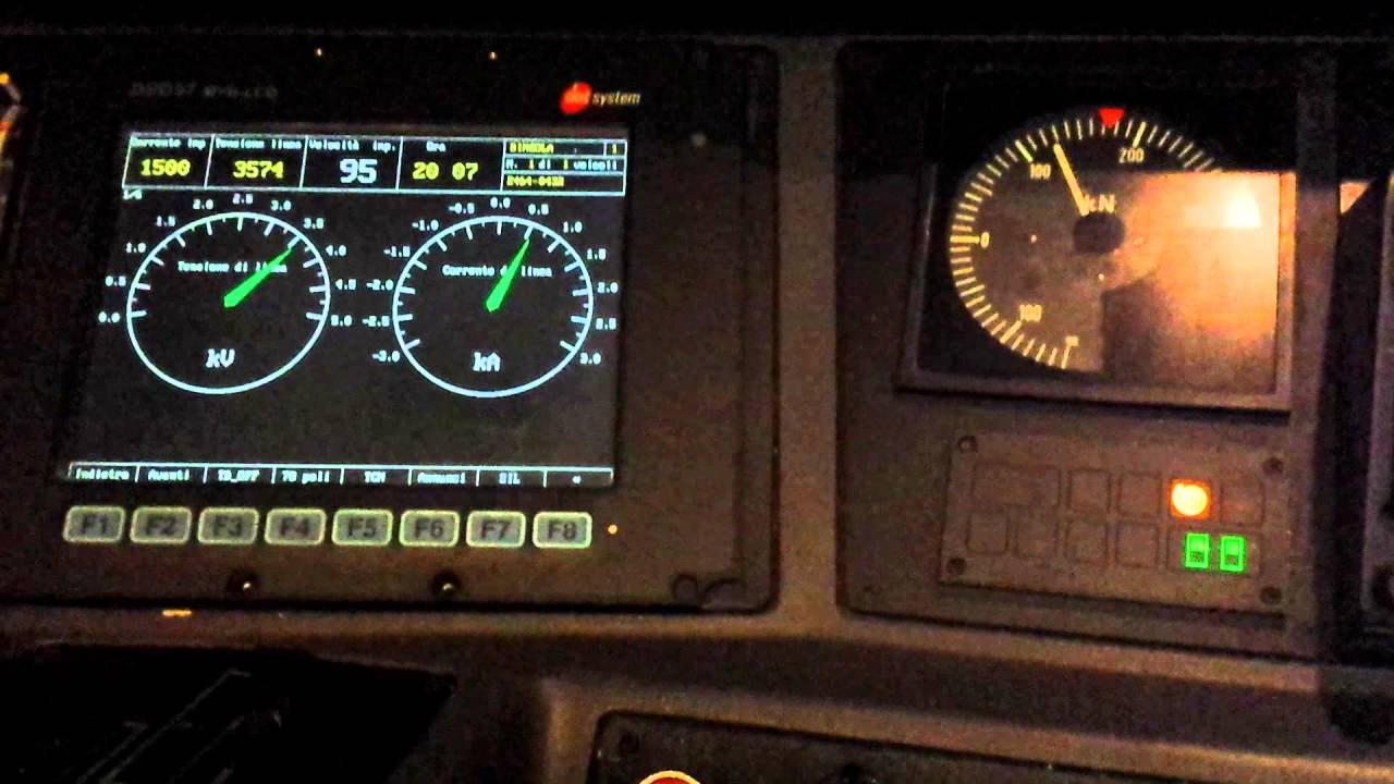 E464 Slittamento