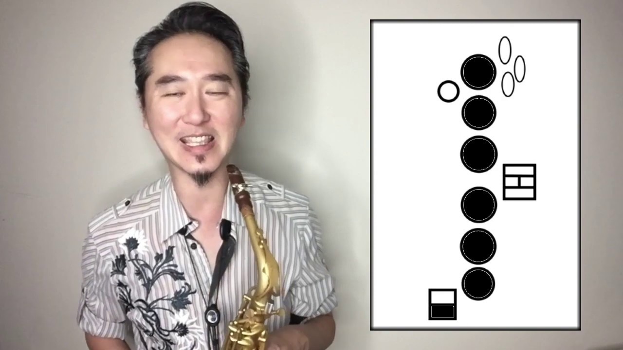 057 #F調音階指法（不含替代指法）