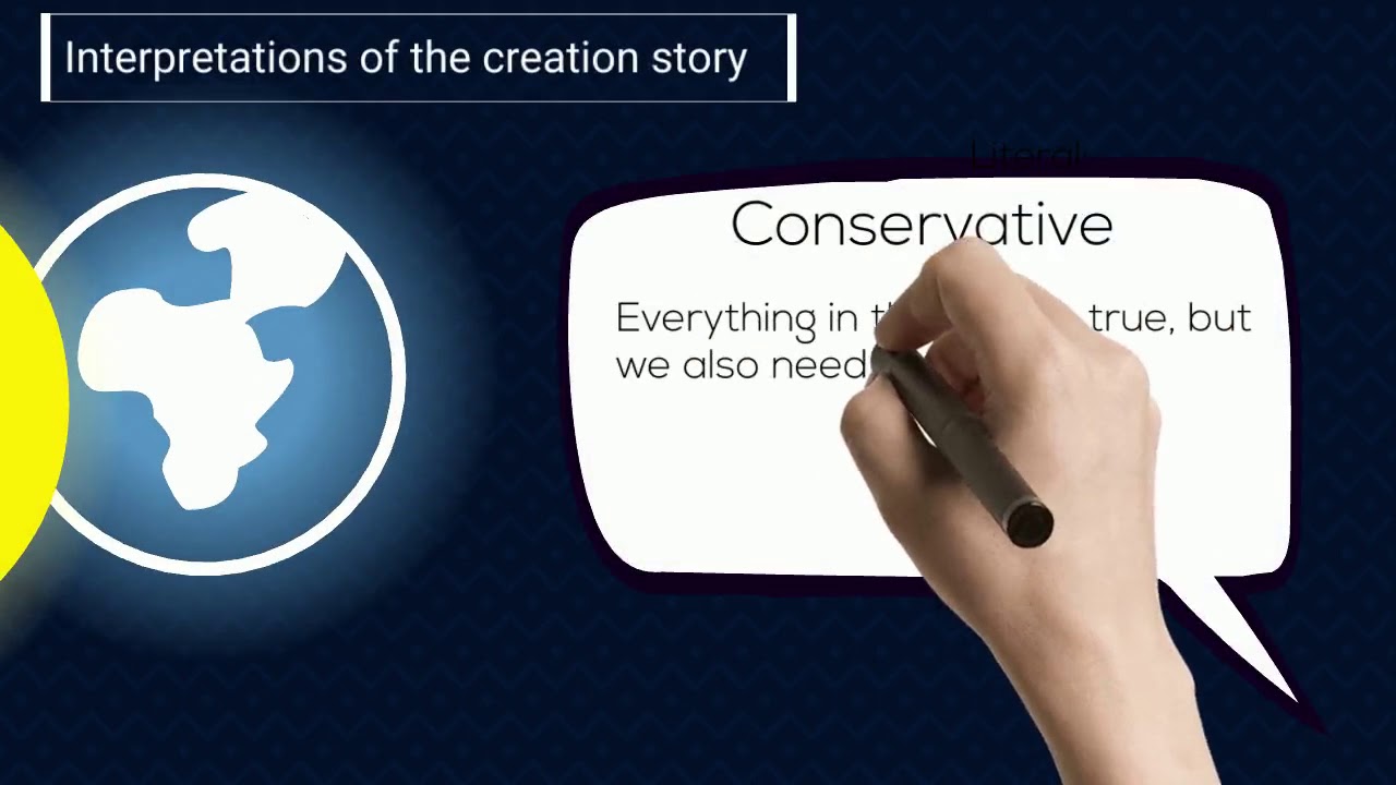 1.2 Christian beliefs about creation: GCSE Religious Studies
