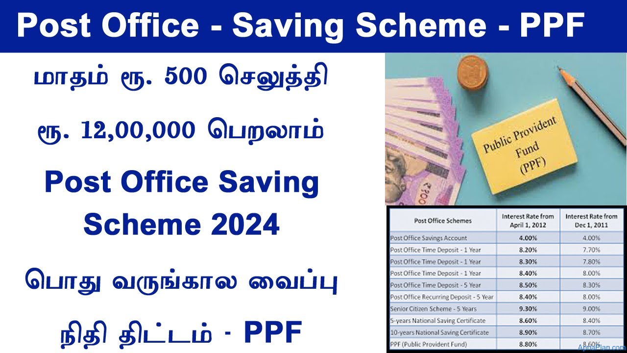 Public Provident Fund account  PPF post office scheme in tamil  post office saving scheme 2024