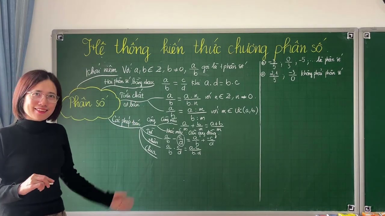 Hệ thống lý thuyết về phân số lớp 6
