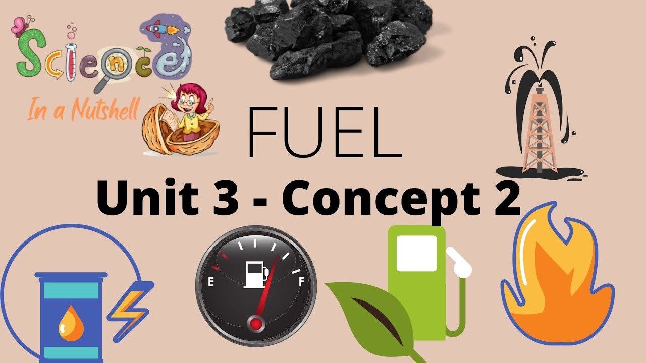 About Fuel- concept 2 - unit 3 - Part 1- April Exam - Junior 4 - Grade 4