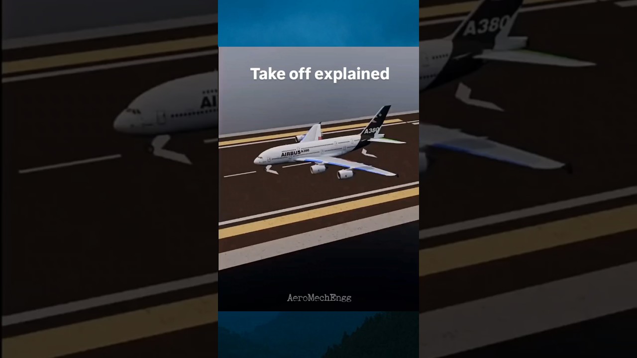 Объяснение взлета самолета #airbus #авиация #образование