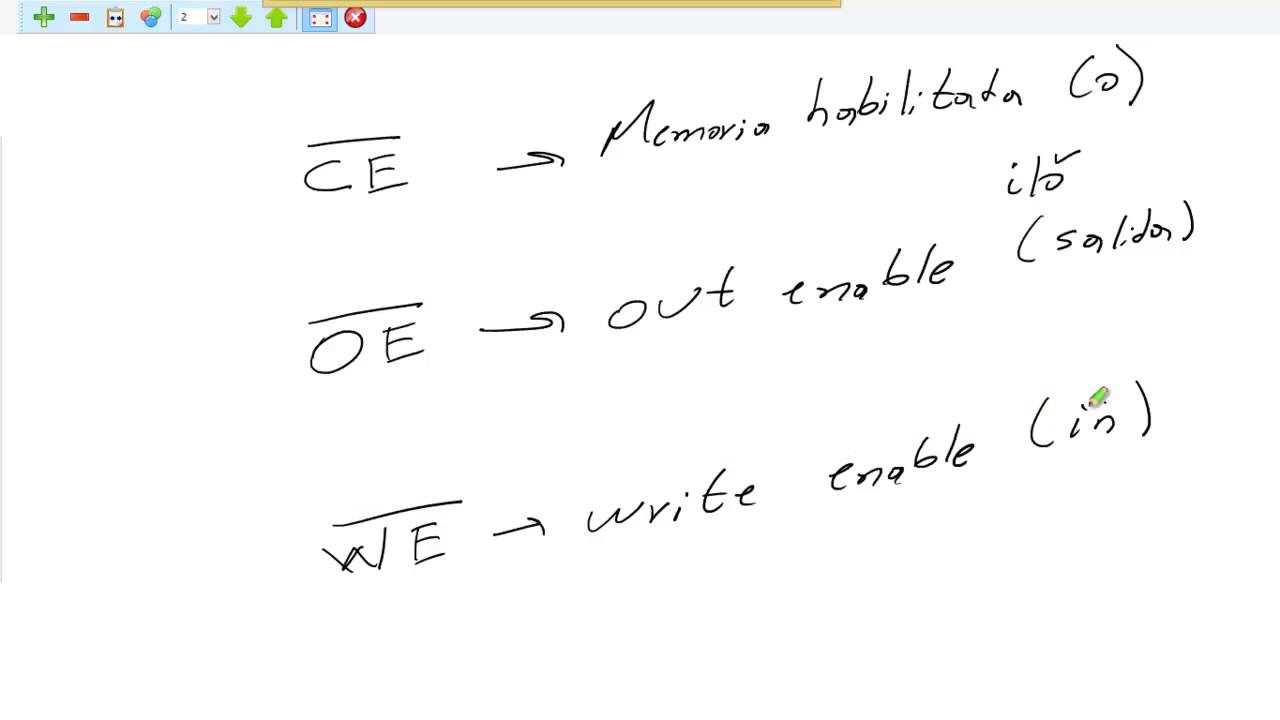 Clase de memorias RAM y ROM Parte 2