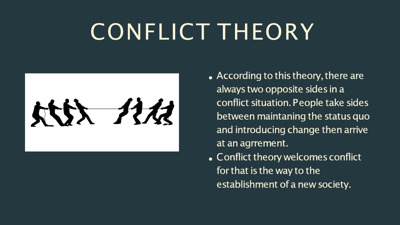SOCIAL THEORIES AND THEIR IMPLICATIONS TO EDUCATION
