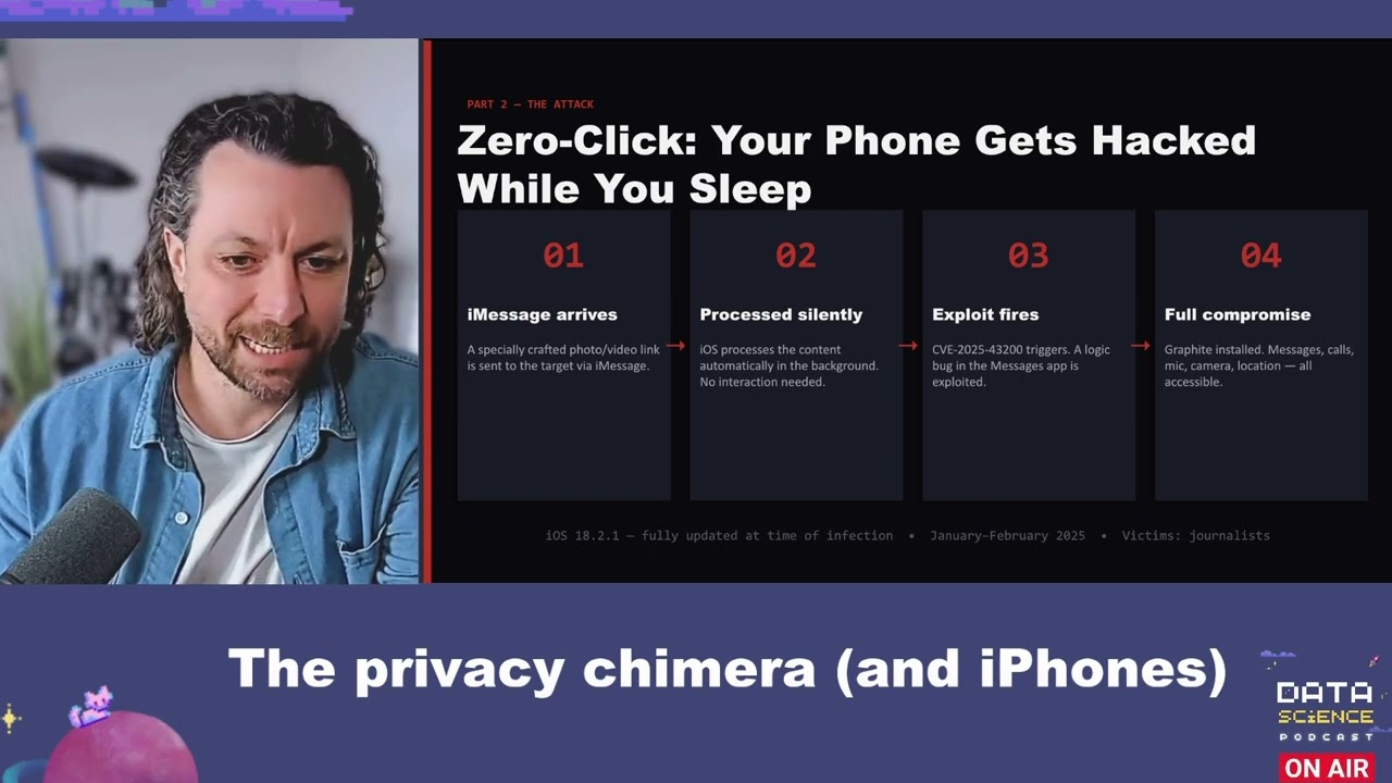 Apple's Privacy Is a Lie (And So Is Everyone Else's)