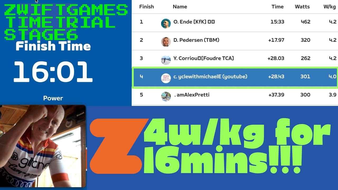 Zwift Games: 4W/KG for 16MINS!!! Personal Record for Stage 6a TIME TRIAL on The Epiloch. ZRS 510-650