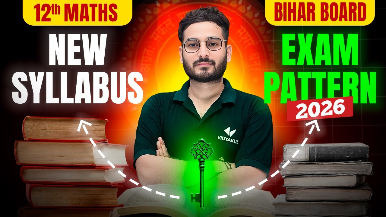Class 12 Math New Syllabus 2026 | Bihar Board 12th Math New Exam Pattern 2026