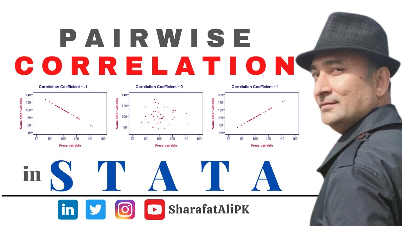 STATA4: Pairwise Correlation Matrix in STATA #dataanalysis #paneldata #correlation #stata