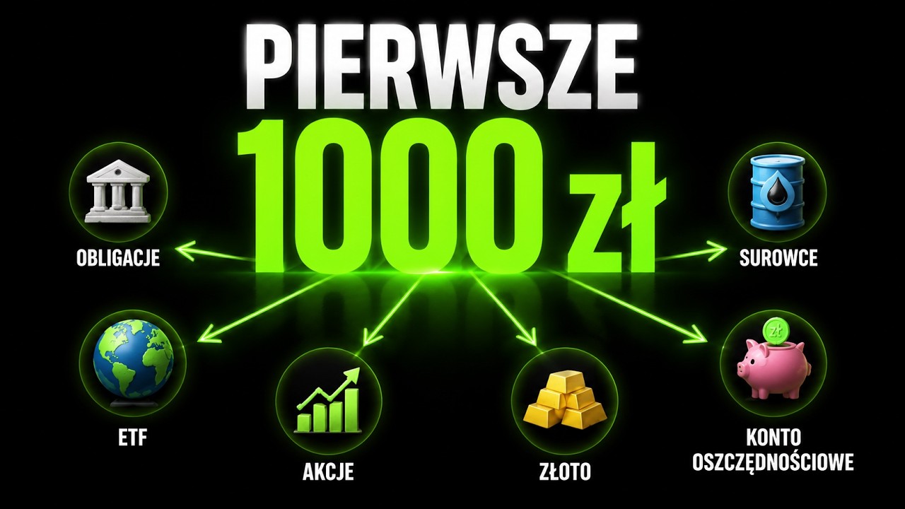 How to Invest Your First 1,000 PLN? I'm Testing 6 Options