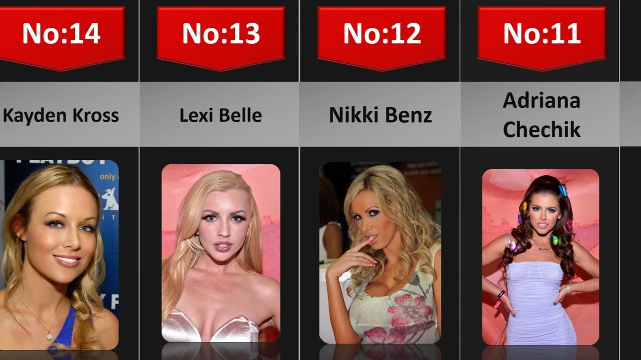Top 20 Most Beautiful Porn Stars of All Time!