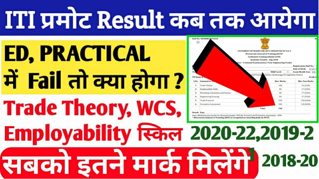 ITI Promotion Result कब आएगा? ITI Promotion Marks कैसे मिलेंगे,ED And Practical Fail? क्या होगा?#iti