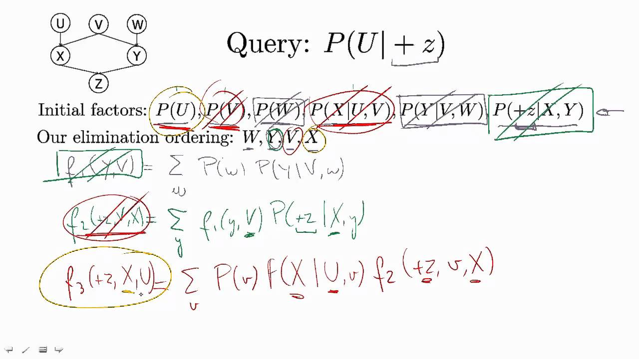 Исключение переменных