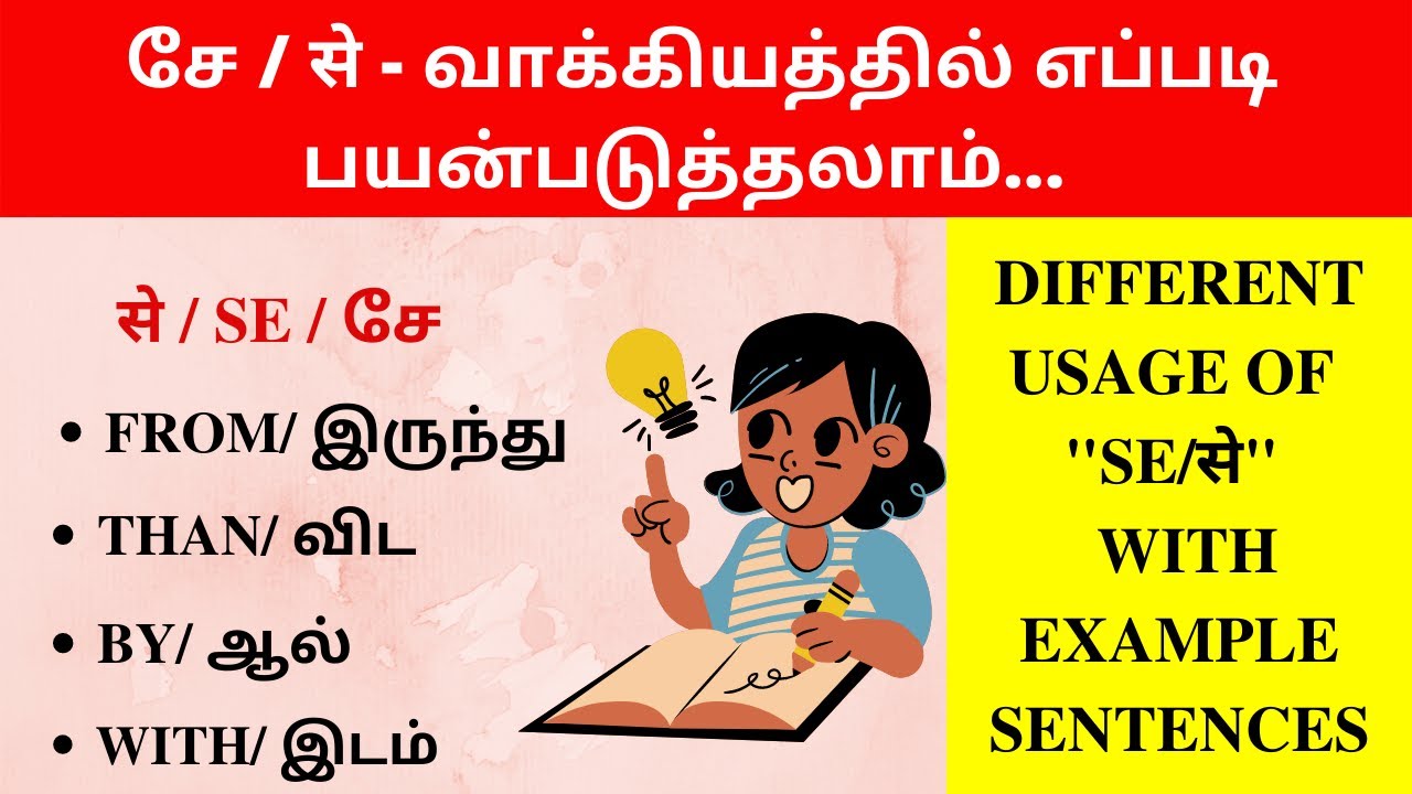 Usage of 