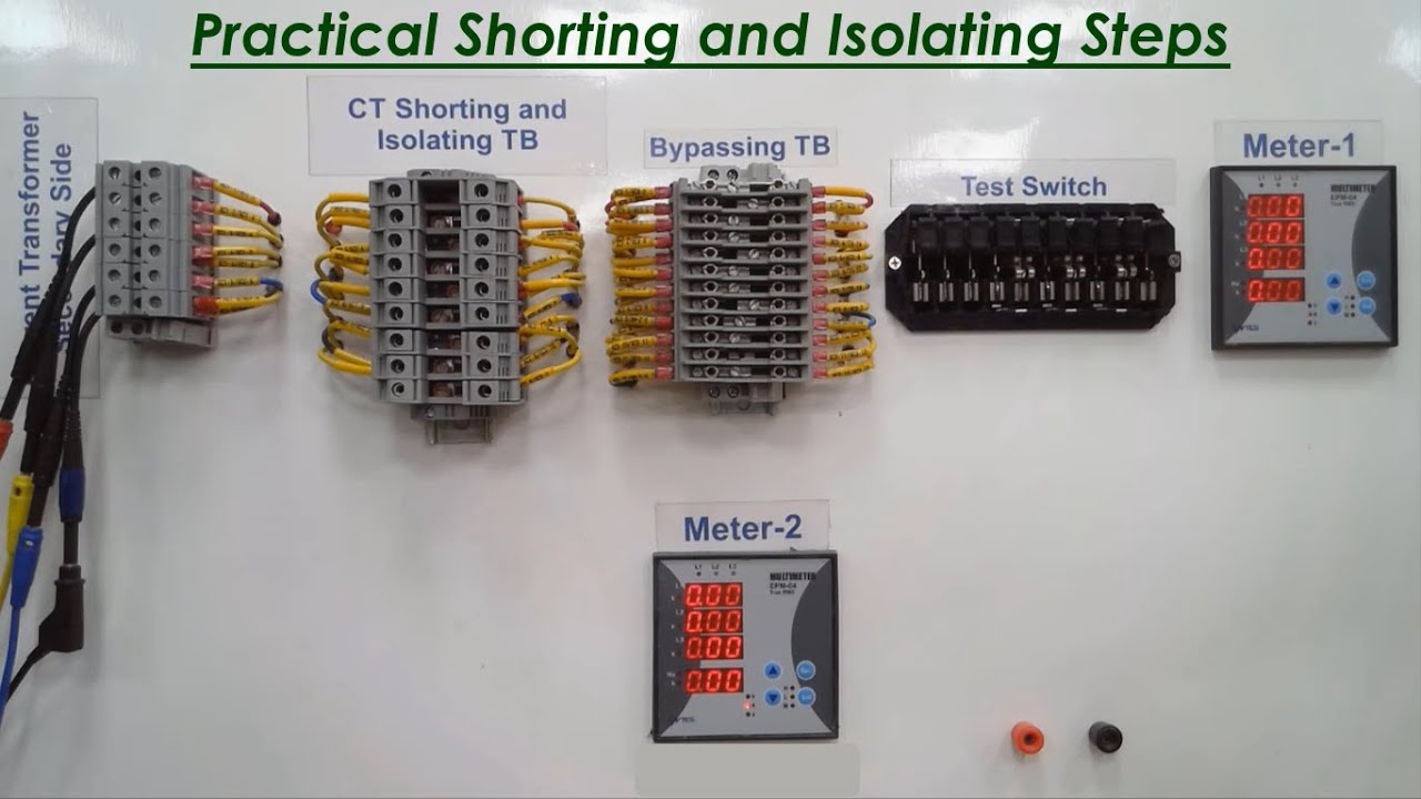 Substations Protection Systems  