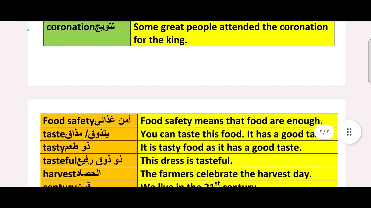 معاك مستمرين في أهم كلمات اللغة من خلال الملاحظات اللغوية.