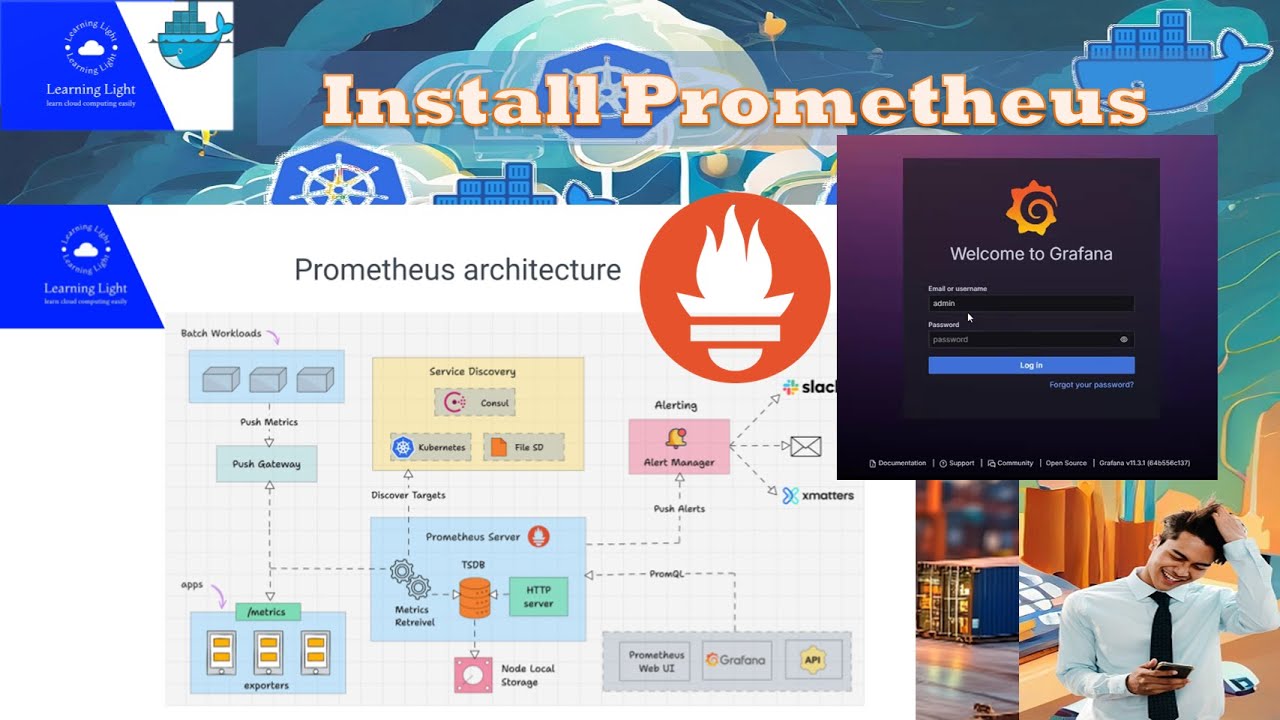 Zero to Hero on Prometheus with Grafana
