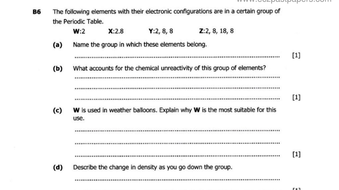 THE PERIODIC TABLE, SCIENCE P2 2022