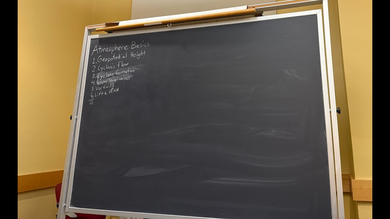 Atmospheric basics: Geopotential Height to Cyclogenesis